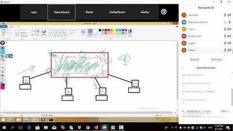 LEC-04 CCNA Routing and Switching 200-125 (Network Devices and Binary to Decimal) By Dana R.Sadik