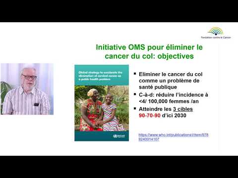 Vidéo: La Désactivation De La Synucléine-γ Inhibe Le Cancer Du Col De L'utérus Humain Par La Voie De Signalisation AKT
