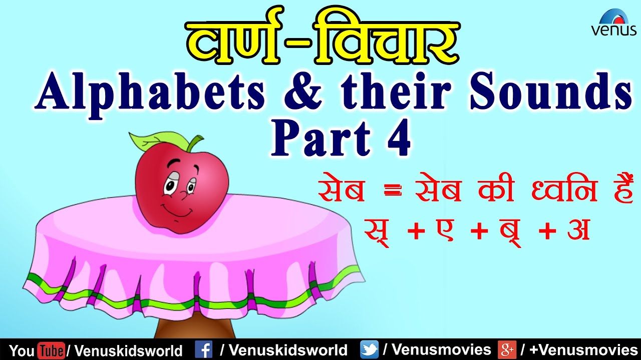Hindi Lessons Alphabets & Their Sounds Part 4 YouTube