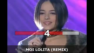 Alizee - Moi Lolita (Remix) (VK) (demo karaoke)