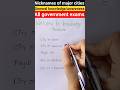 general knowledge/awareness for all government exams #shorts #gk #education #ssccgl