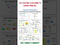 Don’t Build AI Agents Without This RAG Stack #RAG#AIAgents#GenerativeAI
