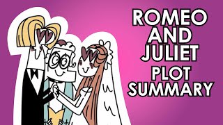 Plot Summary Romeo and Juliet by Shakespeare