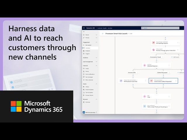 Microsoft Dynamics 365 Customer Insights Reviews and Pricing 2026 | F6S