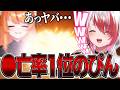 53DMの中で圧倒的デス数になってしまうろぜっくぴん【秋雪こはく / ろぜっくぴん / dtto. / 巫神こん / #PEAK / REJECT / 切り抜き】