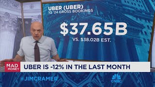 Jim Cramer checks in on the gig economy