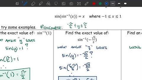 Pre-Calculus - Inverse Trig Functions