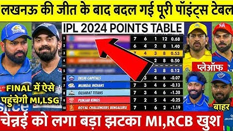 IPL 2024 Points Table देखिए LSG की जीत के बाद Points Table मे हुए खतरनाक बदलाव CSK बाहर MI RCB खुश
