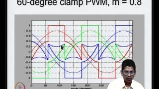 Mod-05 Lec-17 Bus-clamping pulsewidth modulation
