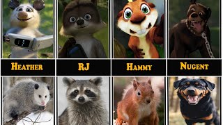 Characters From Over the Hedge in Real Life