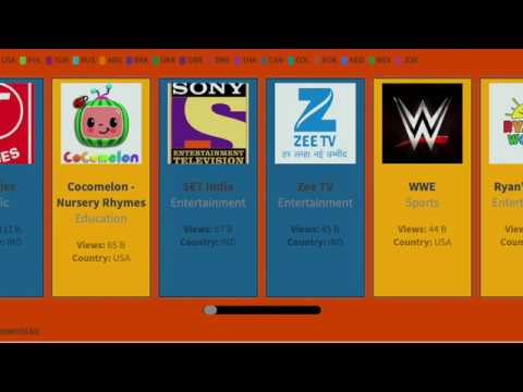 most watched channel in YouTube worldwide|| Top 50 Most viewed YouTube