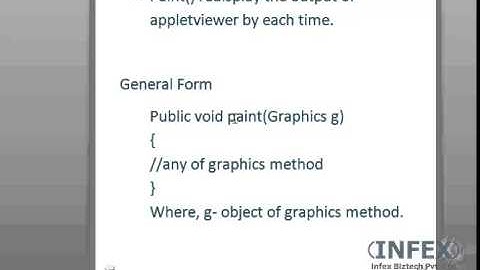JAVA   20 creating and executing applet