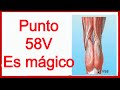 Aliviar  ciática, dolor de gemelos, dolor de cuello con el punto 58V.