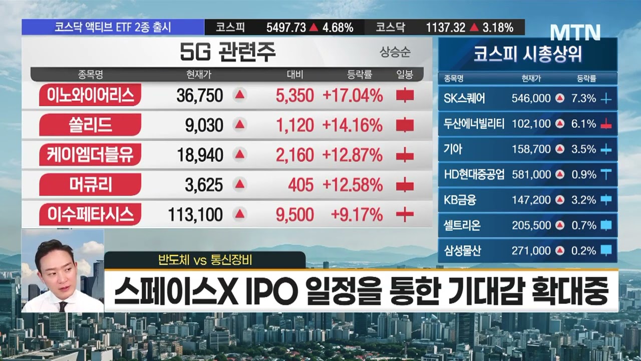 [김도형의 럭키7] HVDC 슈퍼사이클 확대…안정적 실적개선 기대 '삼영' / 머니투데이방송 (증시, 증권)