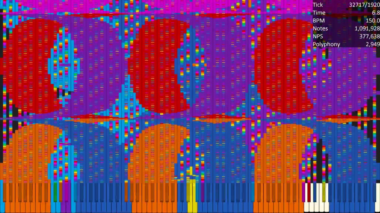 [Black MIDI] PoPiPo Community Merge (No GamingMIDI) - Yes the merge video is out. Everybody has been waiting a long time for this and its finally done so here y'all go,

Blacking Info:
Program used: FL Studio 20, F