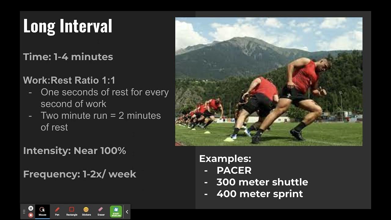 Training Methods Cardiovascular Endurance YouTube