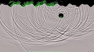 Phased Array Radar/Sonar Simulation in CUDA C++