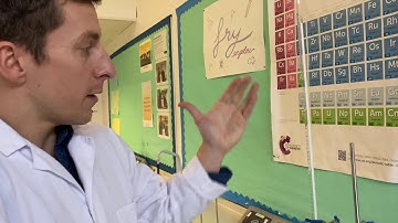 Chemistry Required Practical 7a