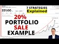 When To Sell a Stock | 7 Strategies and Example | Investing Classes