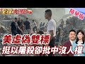 全球議題關注