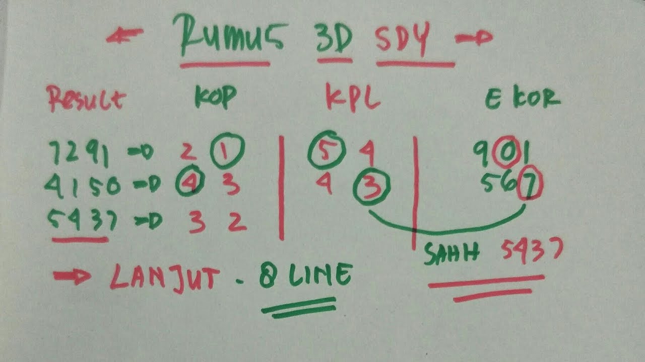 as kop kepala ekor jitu