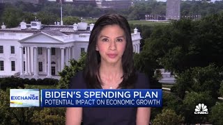 A breakdown of President Joe Biden's spending plan