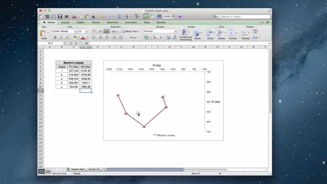 Vowel Chart Template Xlsx