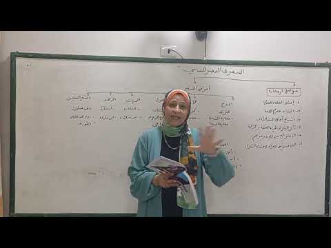 أغراض الشعر العباسي عوامل ازدهار الشعر وأغراضه الصف الثاني الثانوي ترم أول قناة الياسمين