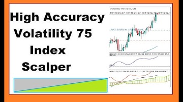 High Accuracy **Volatility 75 Index scalper