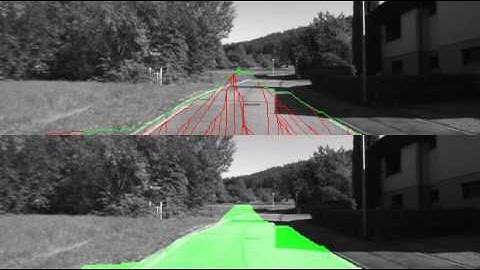 vanishing point detection for road detection