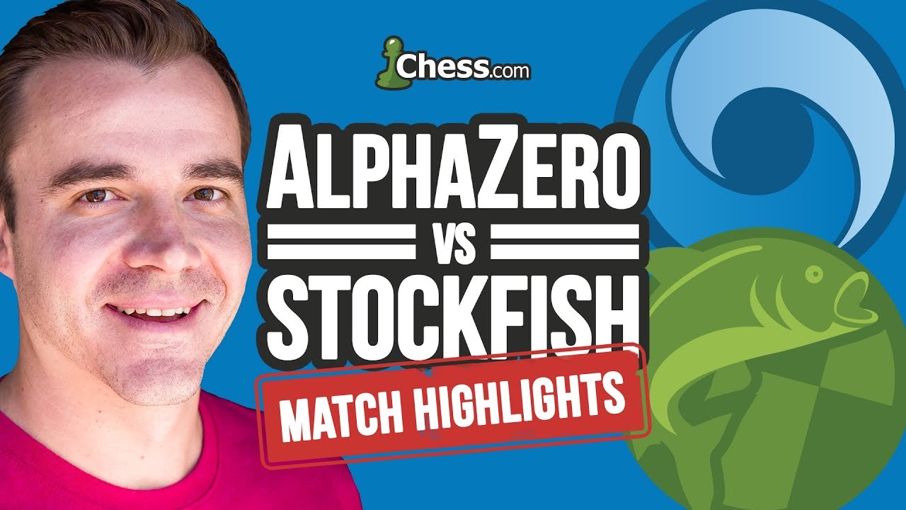 AlphaZero vs Stockfish Chess Game1. Another Highly Suspicious Event Rai