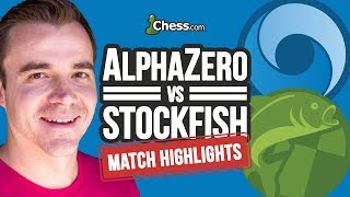 AlphaZero demonstrates synergy to Stockfish 