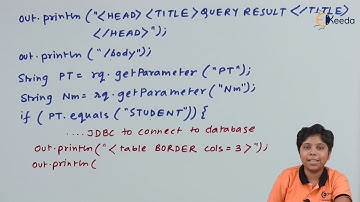 Servlets and JSP - Application Design and Development - Database Management System