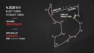 MotoGP Intro : Mandalika International Street Circuit | Road to 2022 Indonesian GP