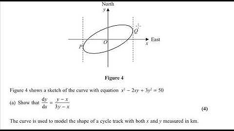 NEW! Edexcel June 2018 Pure Paper 1 q9 - Implicit Differentiation