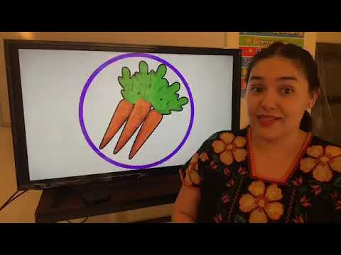 26 Thursday April 30th 2020 Class