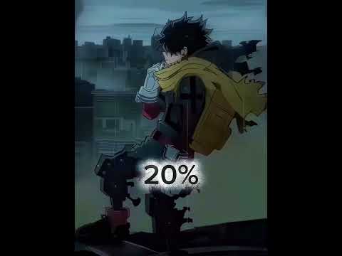 كم يحتاج ميدوريا من قوته ليهزم هذه الشخصيات