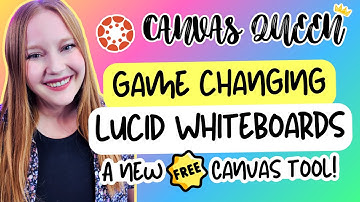 The Future of Learning: Lucid Whiteboards Explained