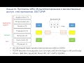 Лекция 12. Протоколы ARQ. Мультиплексирование и множественный доступ. стек протоколов.OSI.TCP/IP