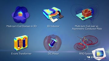 COMSOL gif - Modeling Computational Electromagnetics with the AC_DC Module