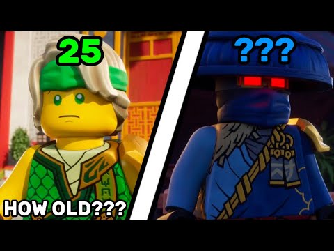 How Old Are