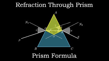 Refraction through Prism|Prism Formula| CBSE class 12 | ICSE class 10