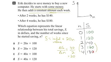 EQAO Grade 9 Applied Math 2017 Question 8 Solution