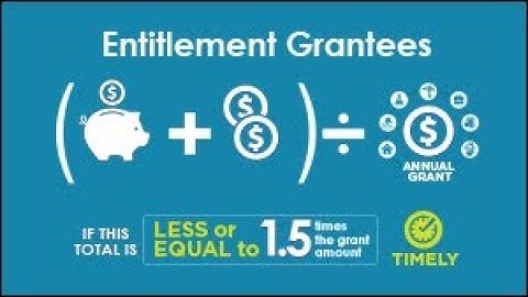 CDBG Timeliness and Best Practices to Achieve Timely Performance