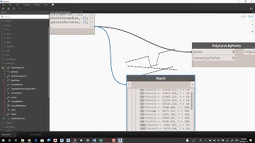 Parte de una Clase de Dynamo, Programación Visual para BIM 🚀 [Dynamo.Lab] | [.Lab]