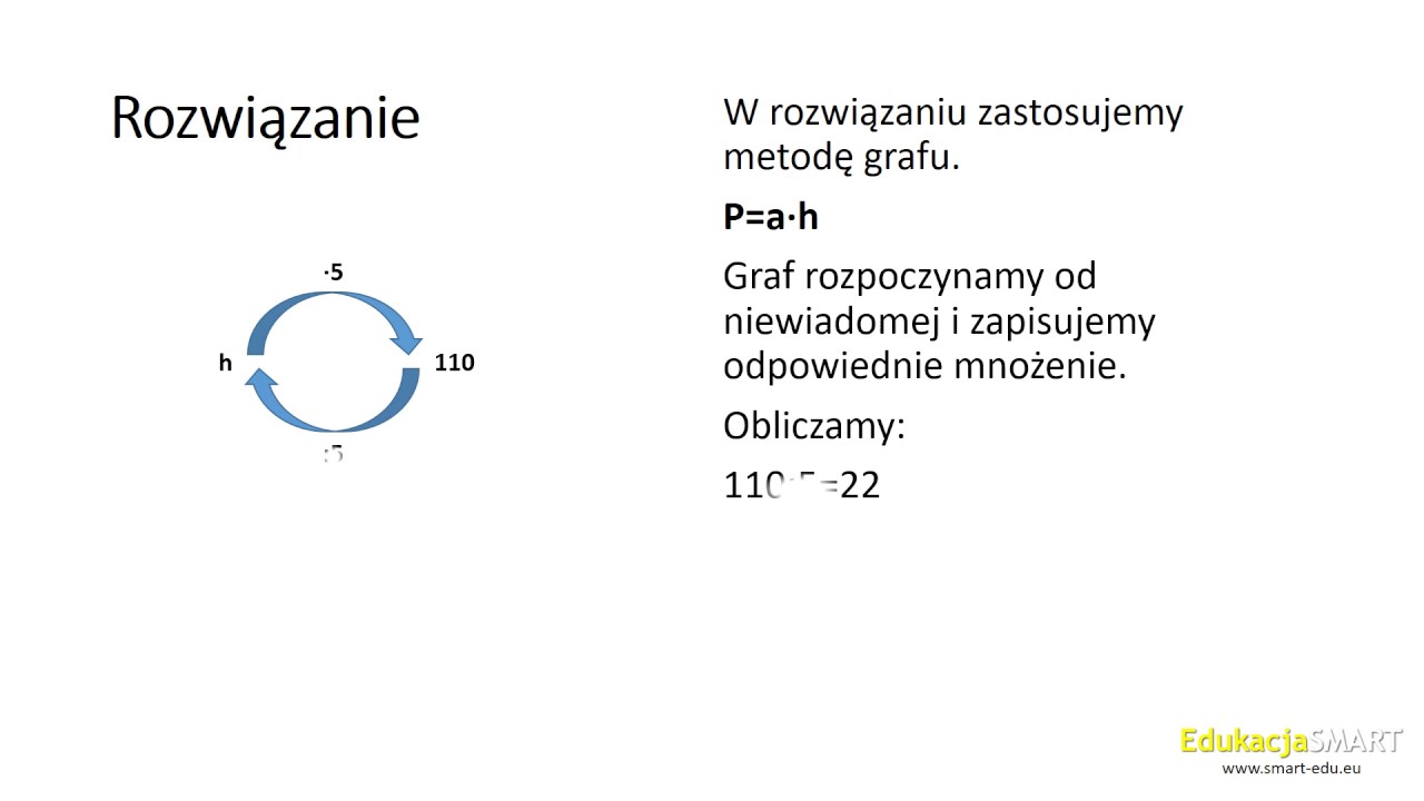 Geometria Pola Figur Klasa 6 Sprawdzian Do Druku