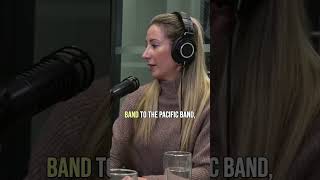 ✈️ BEST DESTINATIONS FOR TRAVELLING ON POINTS