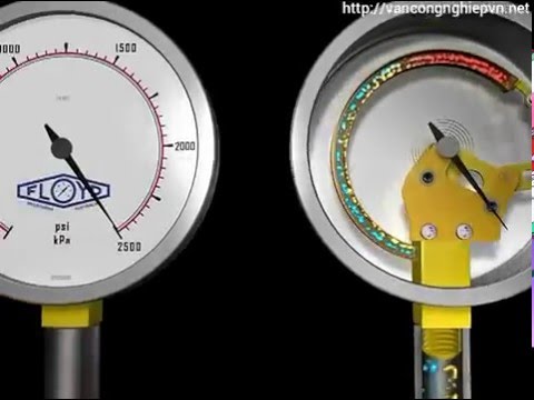 Video: Tại sao đồng hồ đo áp suất dầu của tôi ngừng hoạt động?