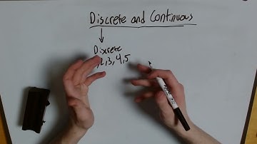 Algebra 1: Discrete and Continuous