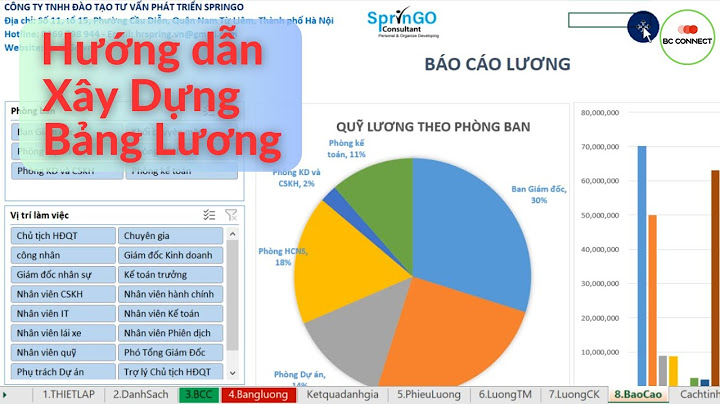 Hướng dẫn làm thang bảng lương công ty năm 2024